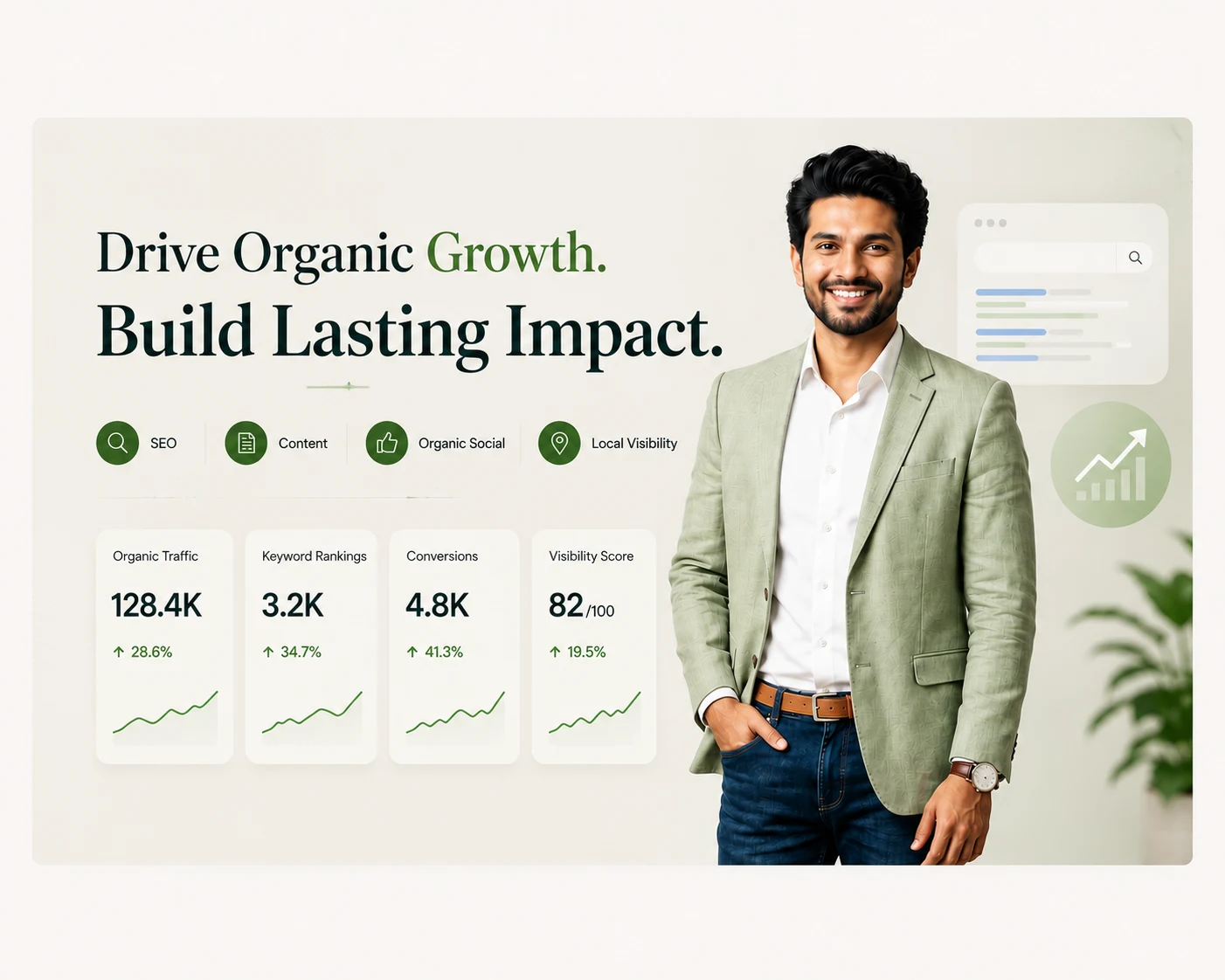 Organic growth strategy dashboard showing search visibility, content and performance metrics